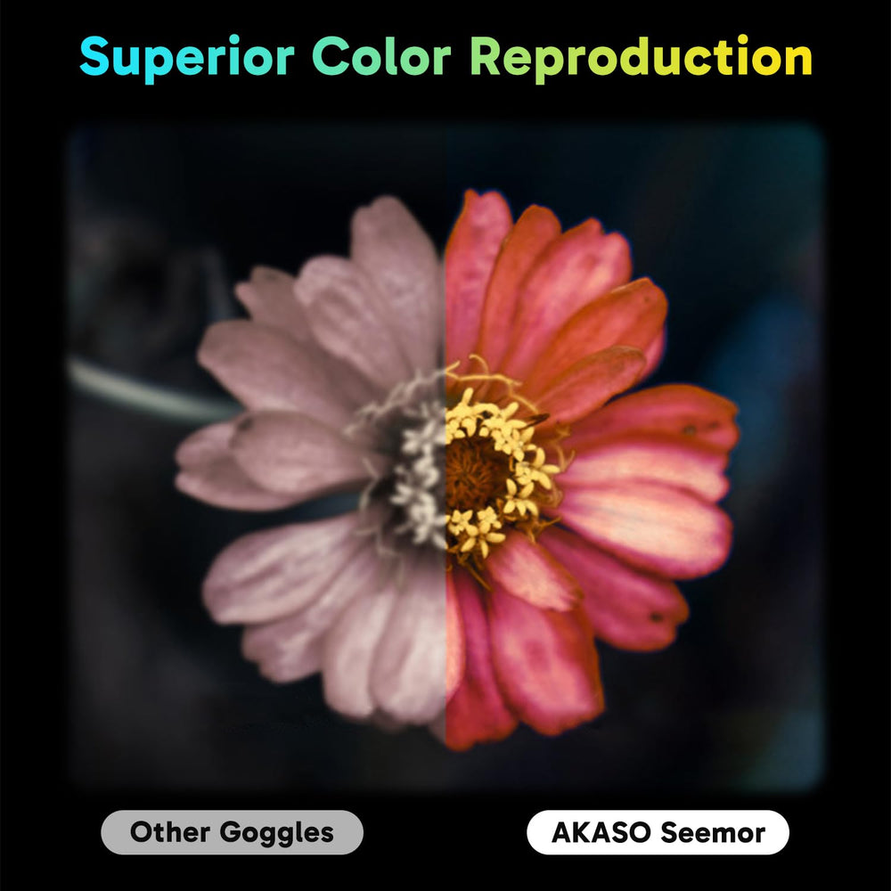 AKASO Seemor-200 night-vision display showing color in low light.