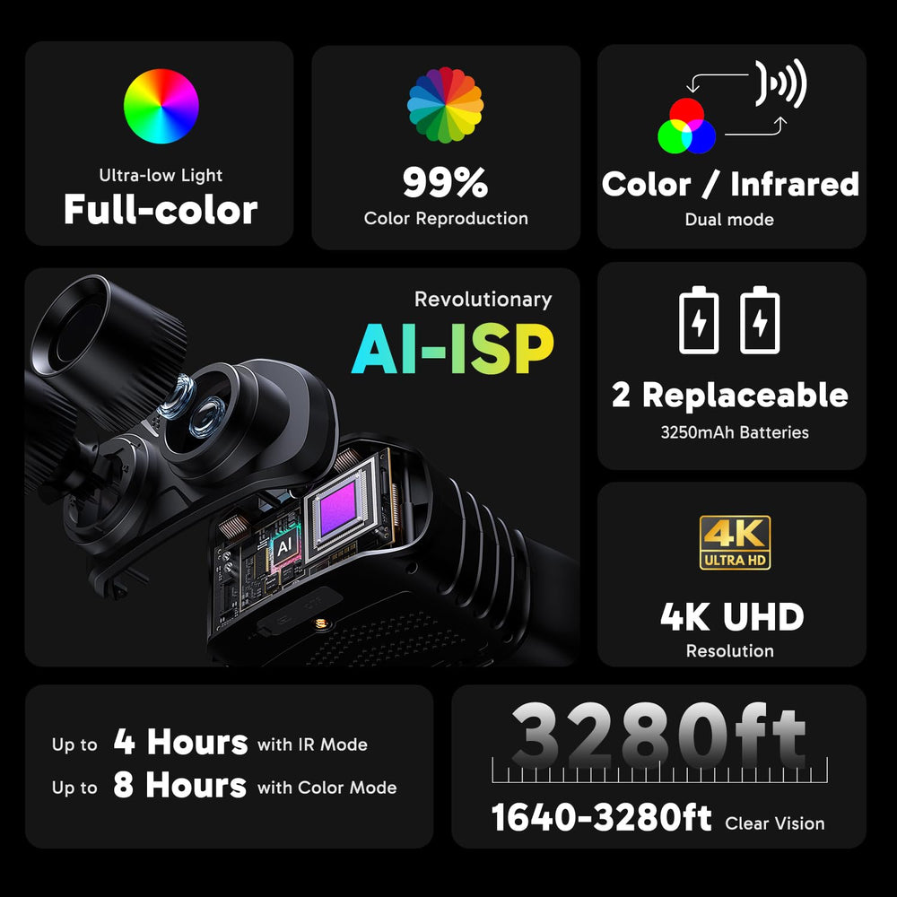 Includes two rechargeable batteries and charger for Seemor-200