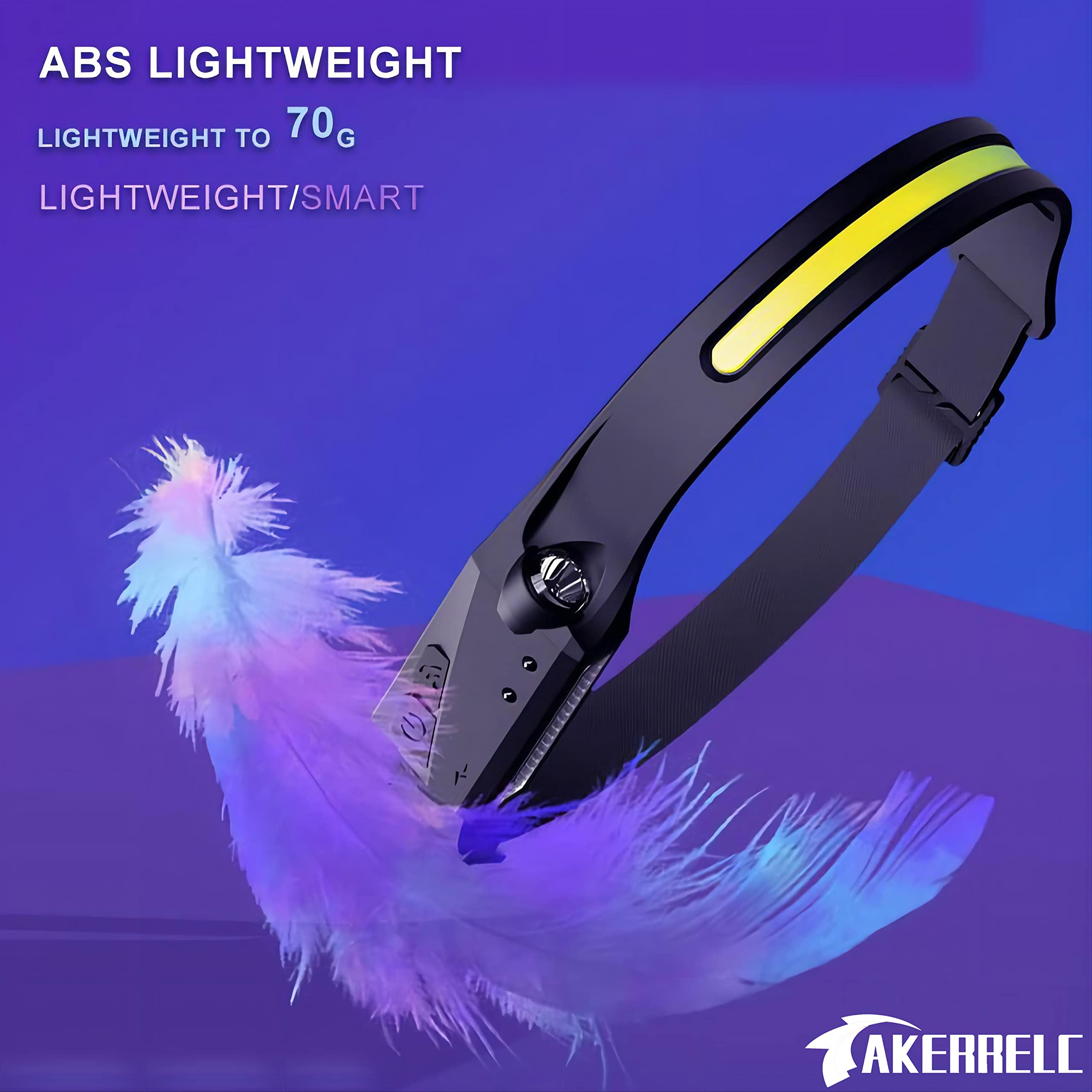 akerrelc headlamp compact-weight 2.5-oz for easy portability