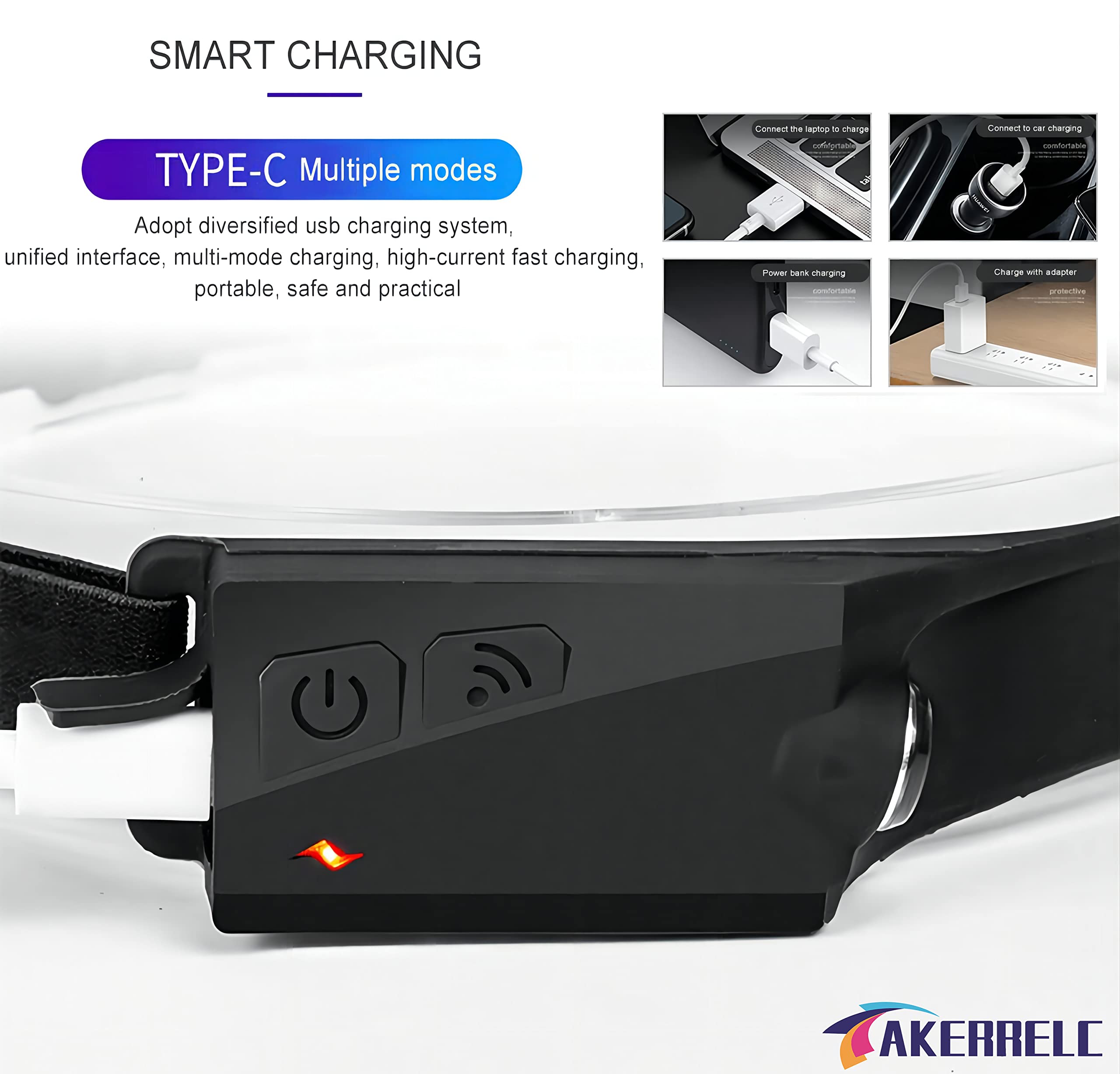 akerrelc headlamp ipx4-waterproof design handles rain and sweat