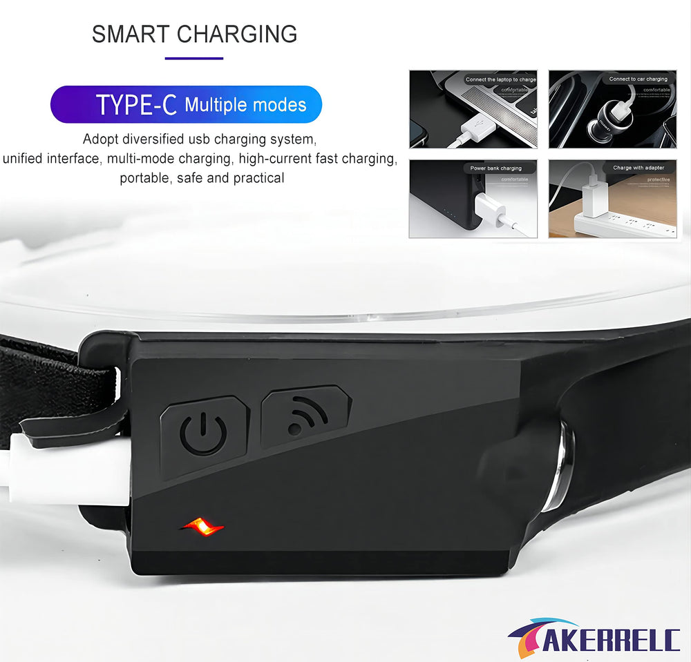 akerrelc headlamp ipx4-waterproof design handles rain and sweat