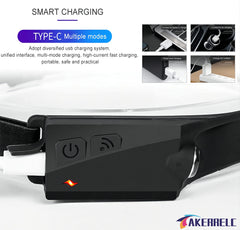 akerrelc headlamp ipx4-waterproof design handles rain and sweat