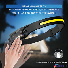 akerrelc headlamp retractable-headband ensures a secure fit for extended use
