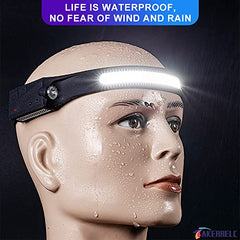 akerrelc headlamp side-view demonstrates adjustable-strap for comfortable fit during activity