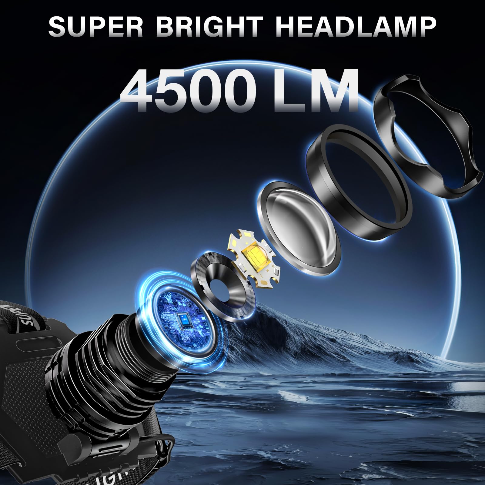AKNEAR headlamp battery display showing power level and remaining runtime