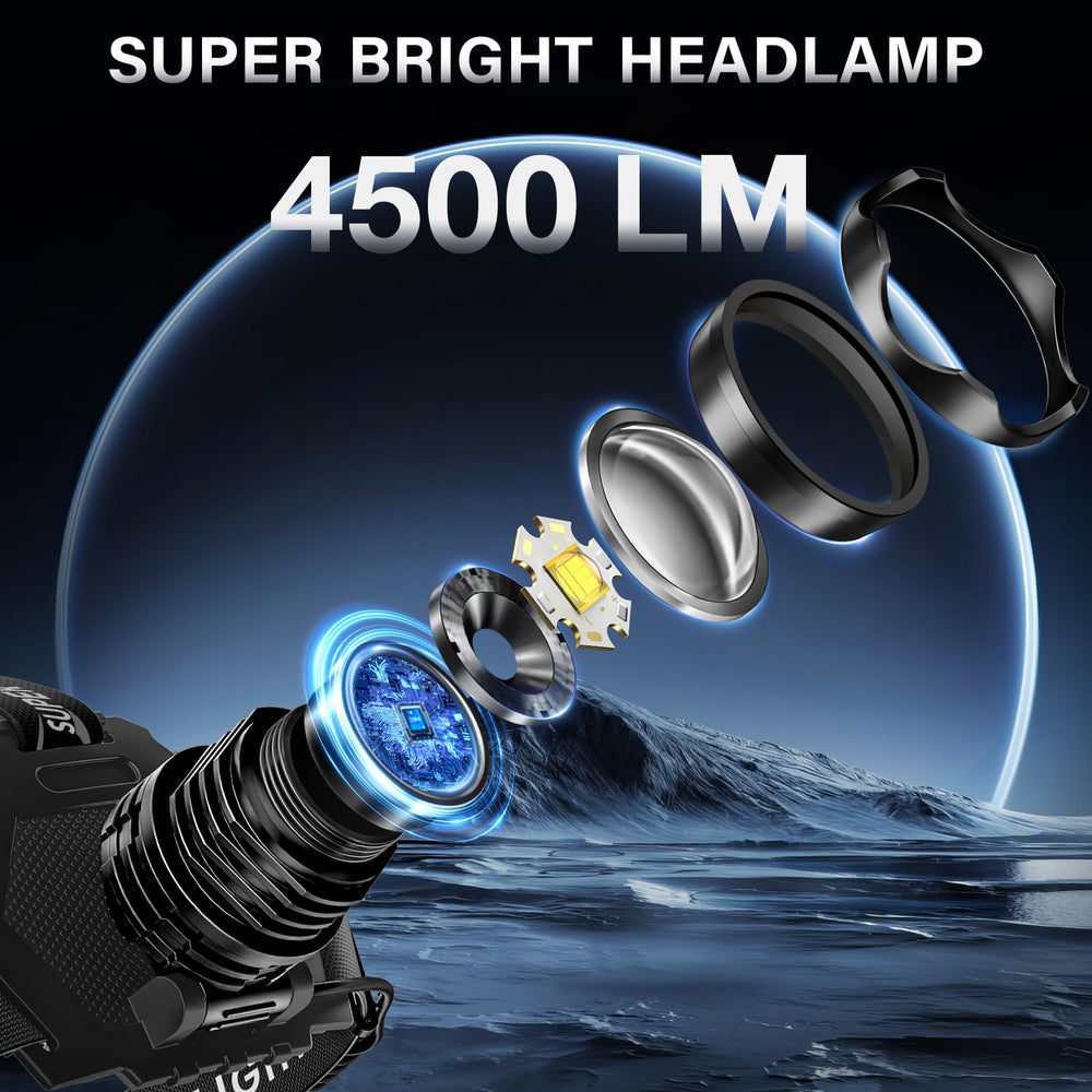AKNEAR headlamp battery display showing power level and remaining runtime