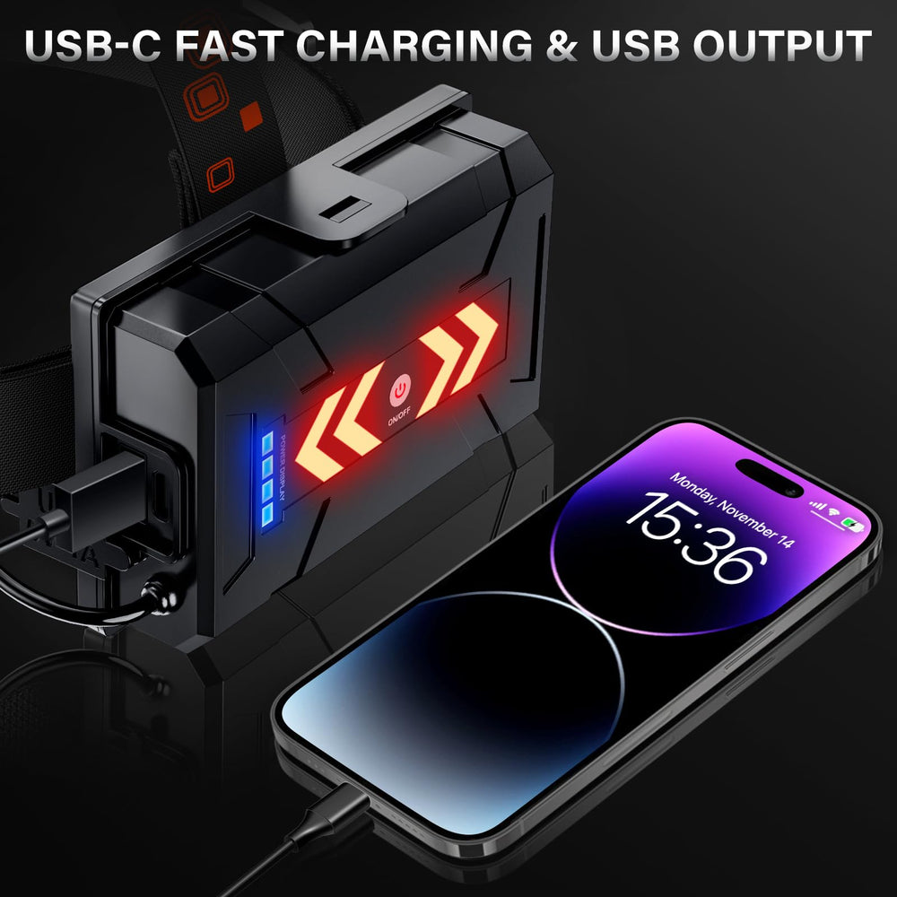 AKNEAR headlamp power-bank capability lets you charge devices during emergencies.