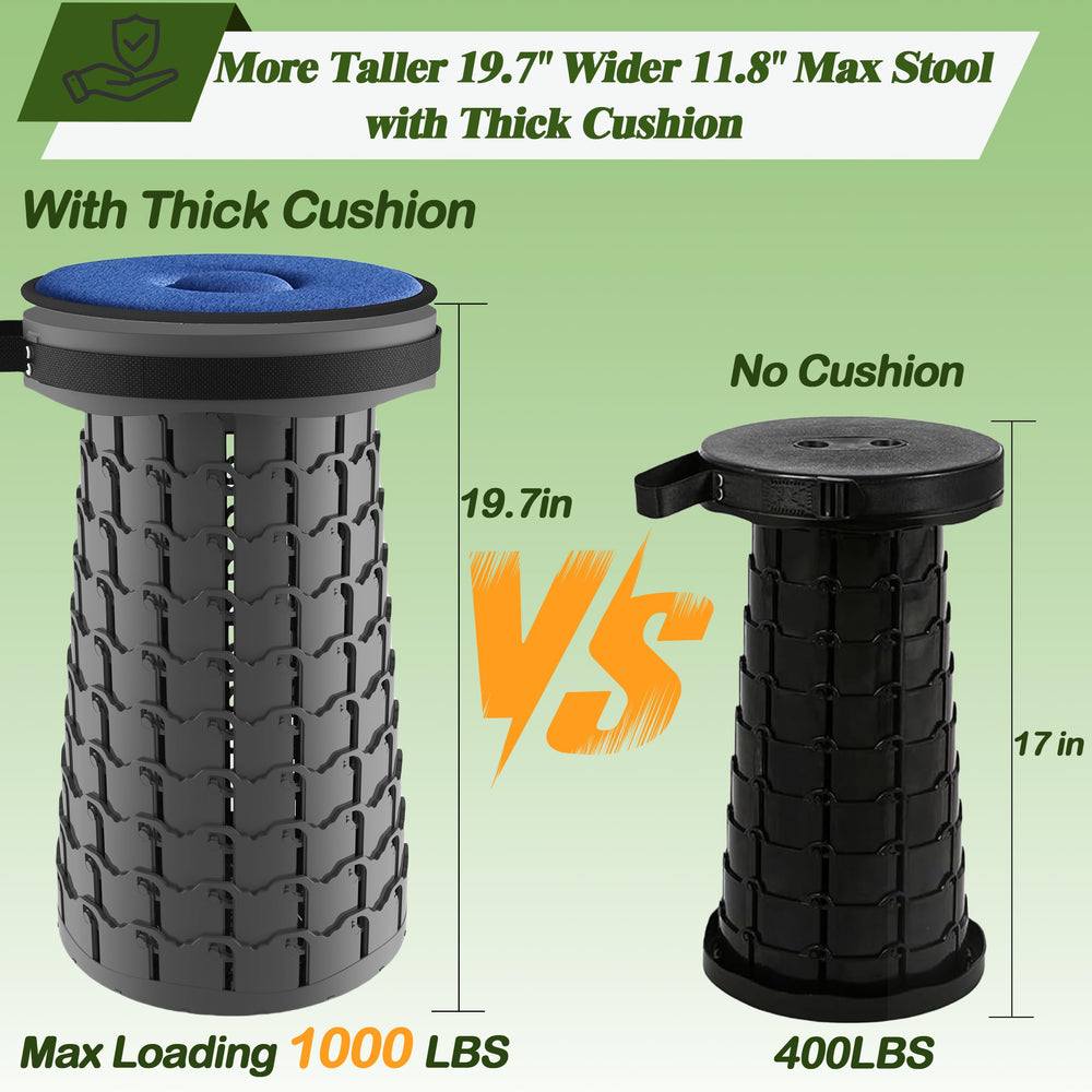 ALEVMOOM non slip base increases stability on varied surfaces