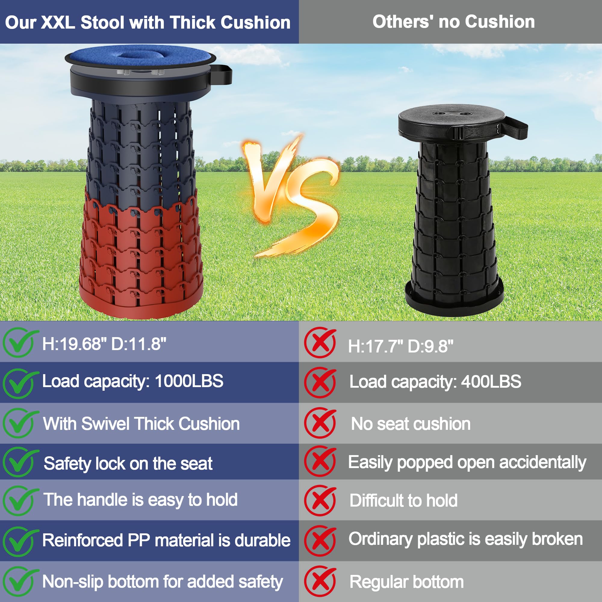 ALEVMOOM heavy-duty PP material and anti-slip base stabilize the stool.