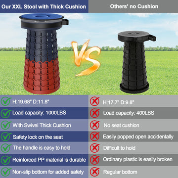 ALEVMOOM heavy-duty PP material and anti-slip base stabilize the stool.