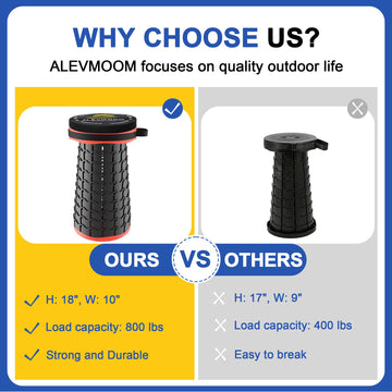 ALEVMOOM 18-1-inch XL memory foam cushion rotates for comfort.