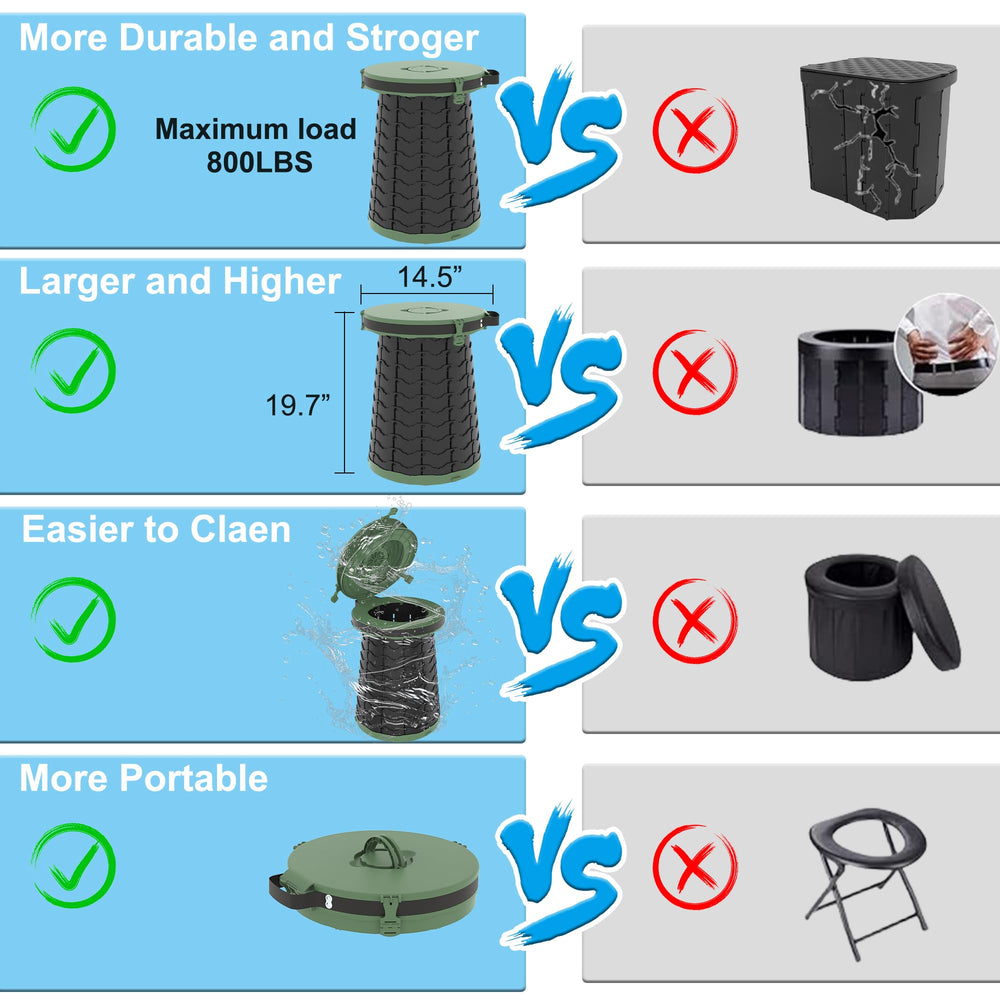 ALEVMOOM XXL portable toilet durable material with reinforced buckles for reliability