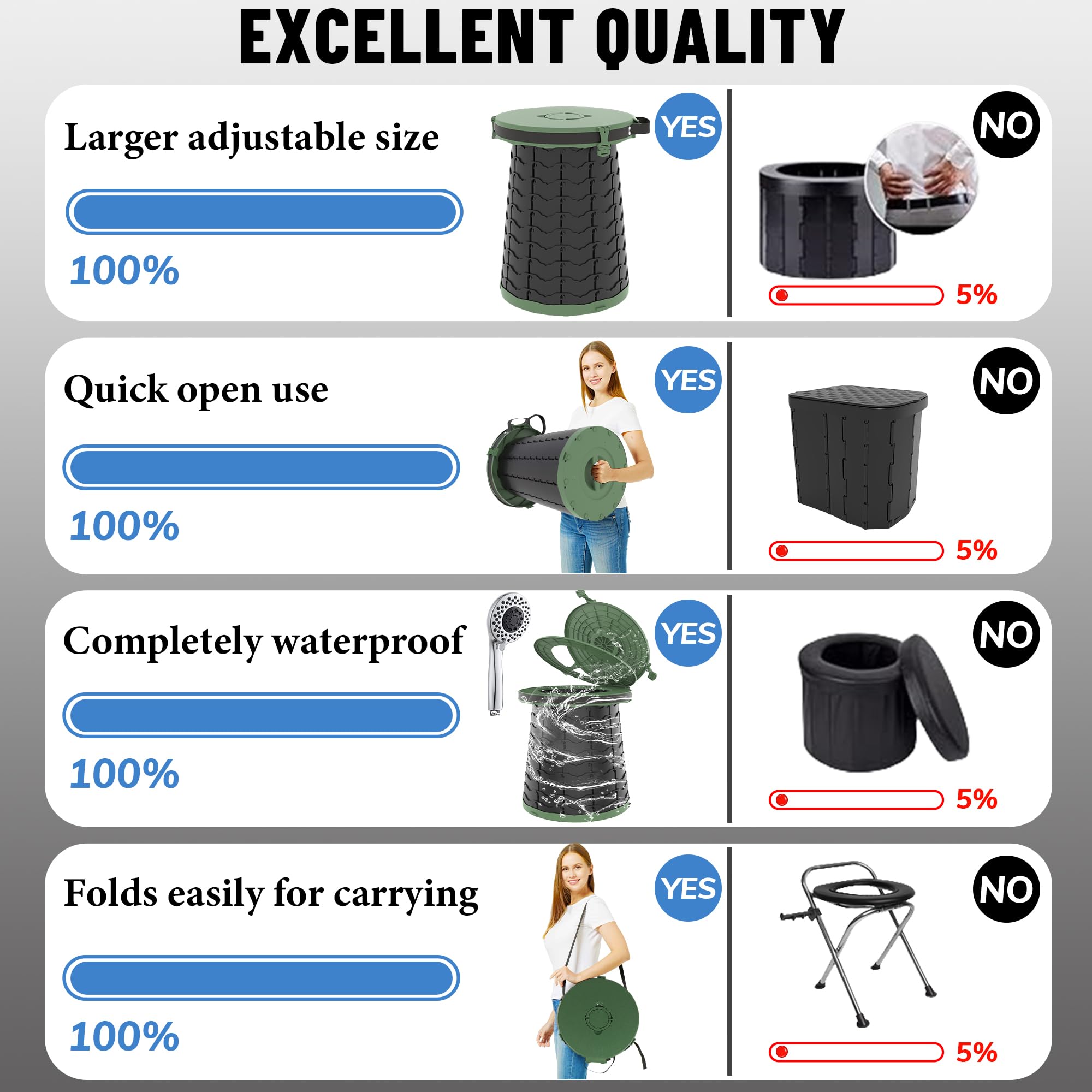 ALEVMOOM XXL portable toilet quick-setup shows tool-free deployment in seconds