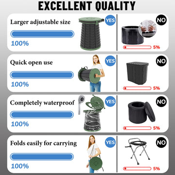 ALEVMOOM XXL portable toilet quick-setup shows tool-free deployment in seconds