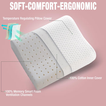 alkamto uses OEKO-TEX materials for safer, comfortable travel