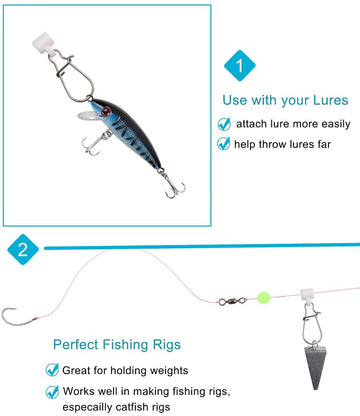 All 98-piece saltwater fishing tackle components