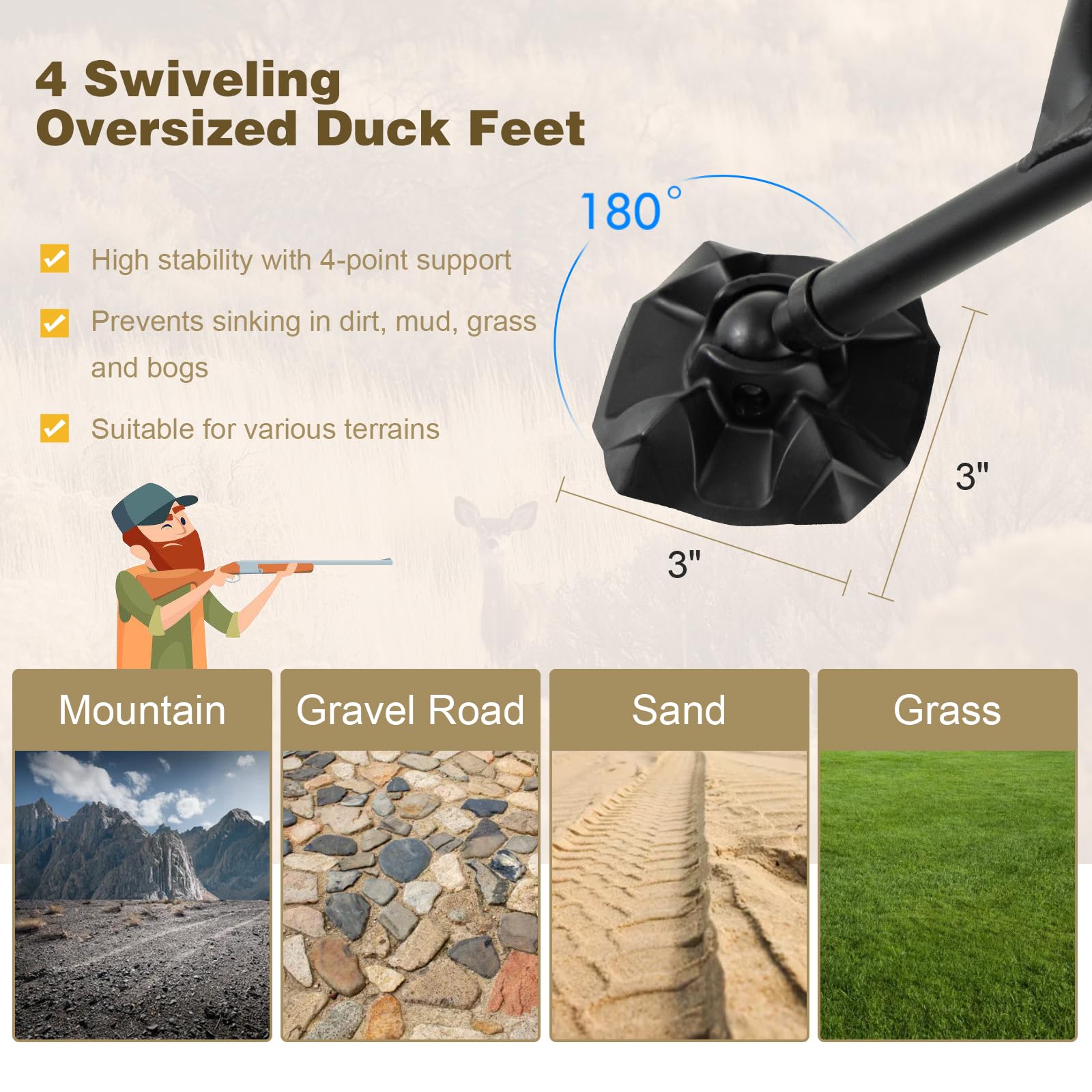 All-terrain foot pads for stability