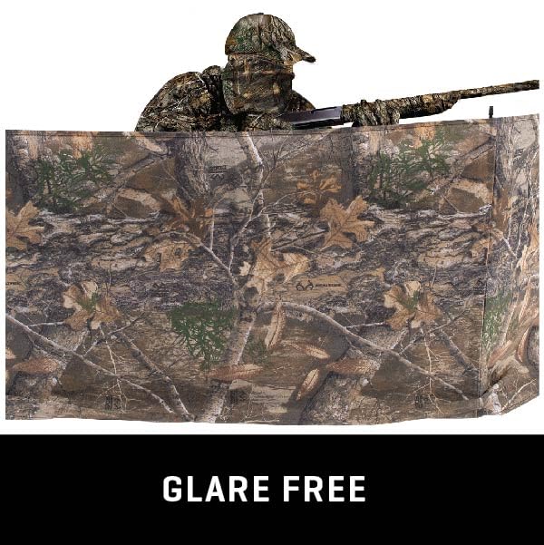Rugged polyester construction withstands field use and weather.
