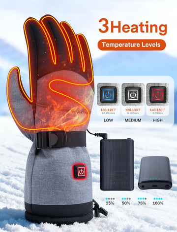 ALLJOY heated gloves with battery pack delivering long-lasting warmth.