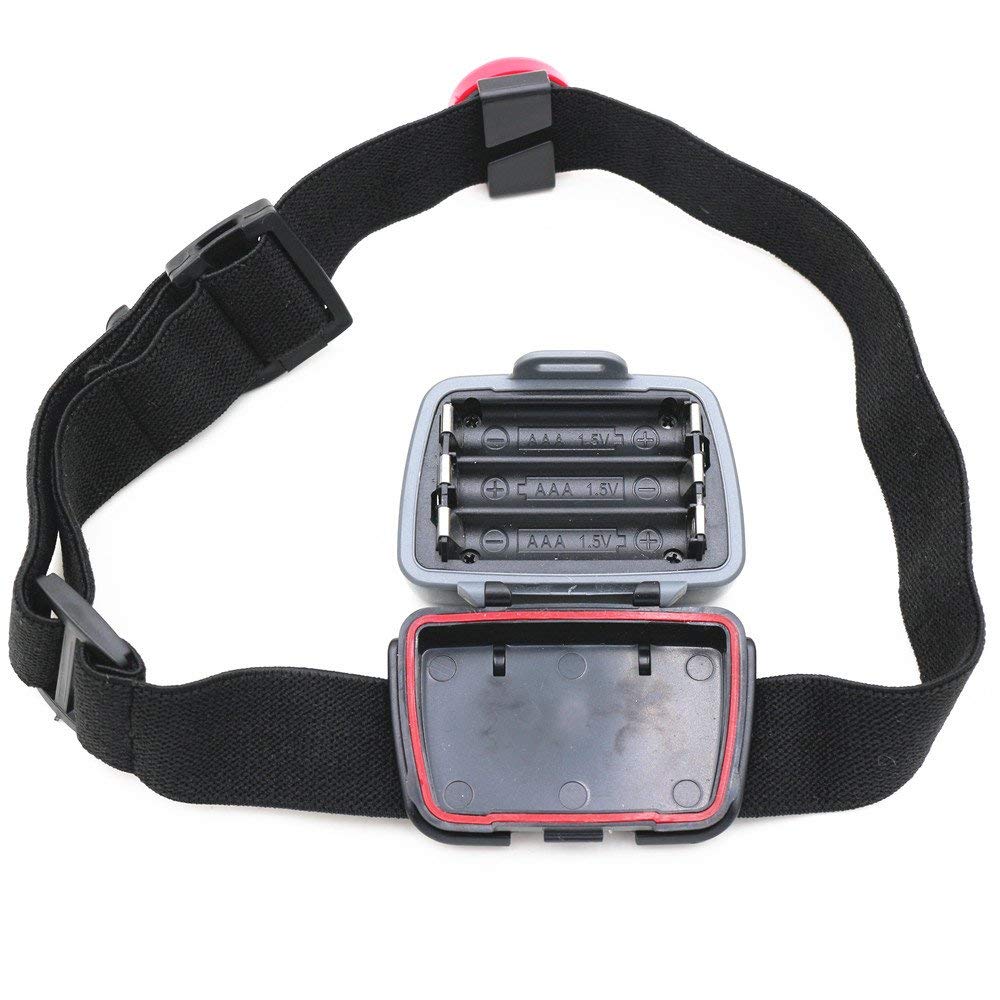 AlltroLite Hawk headlamp includes three AAA batteries for immediate use