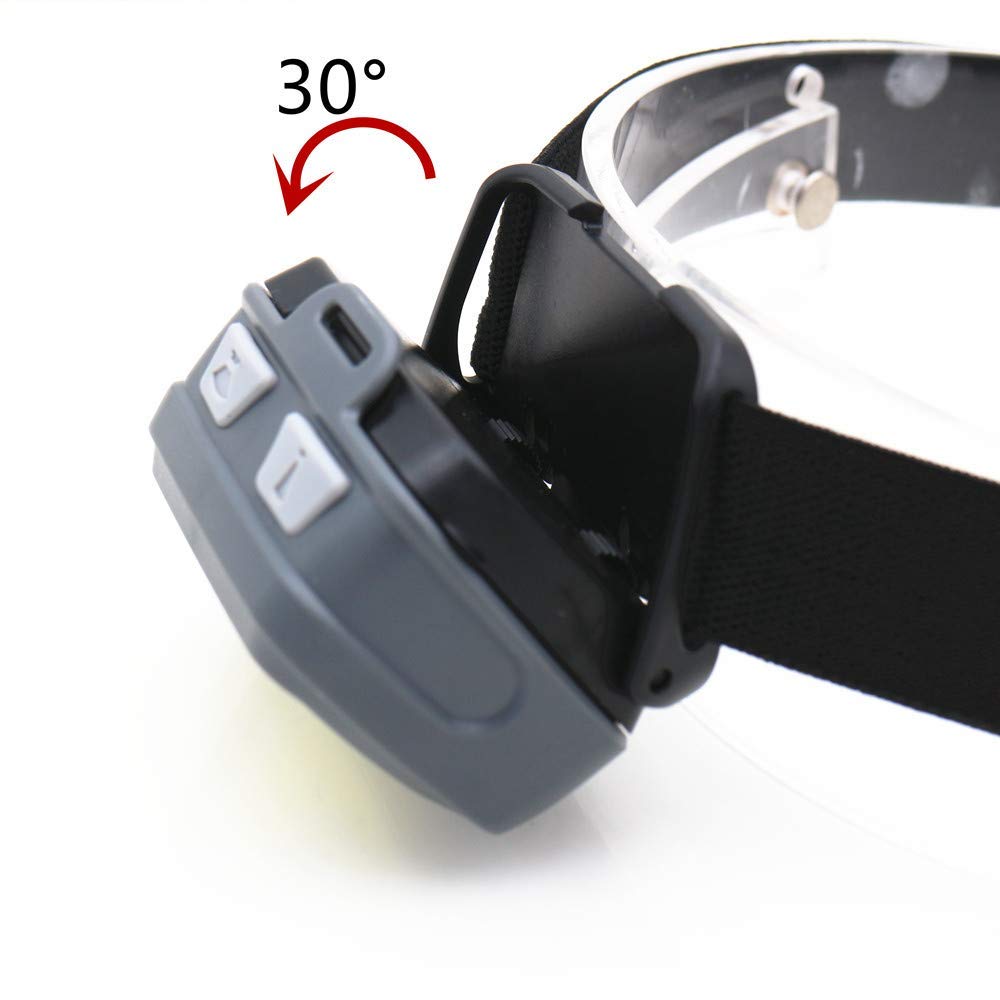 AlltroLite Hawk headlamp IPX4 rating protects against splashes in wet conditions