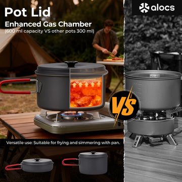 Alocs outdoor kitchen scene showcases versatile setup for camping, hiking, and picnics.