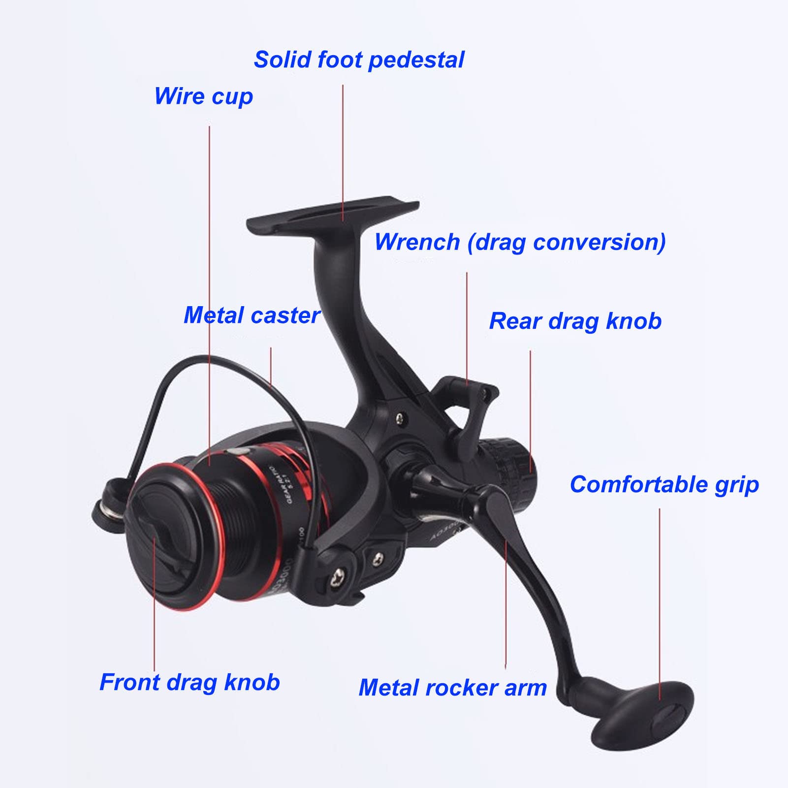 Alomejor fishing reel rear-drag-system enabling quick line release on busy days.