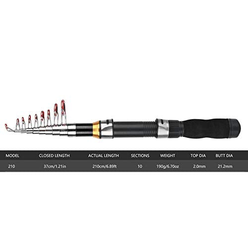Alomejor fishing rod seawater use suited for coastal and saltwater adventures.