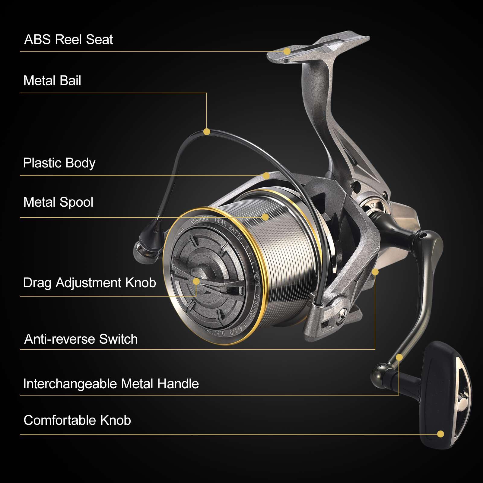 Alomejor Reel metal spool boosts durability on long water days