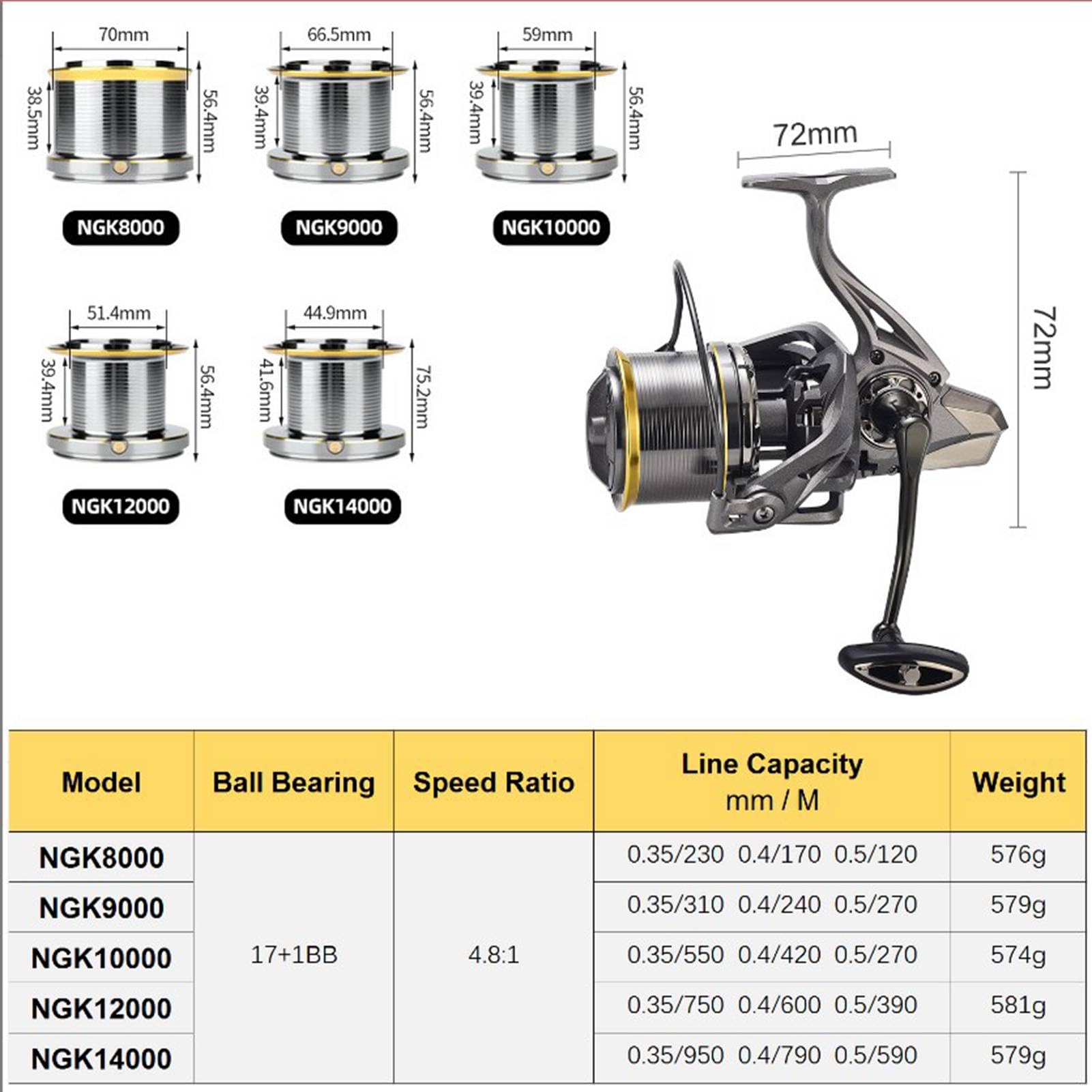 Alomejor Reel premium construction with metal spool and knob