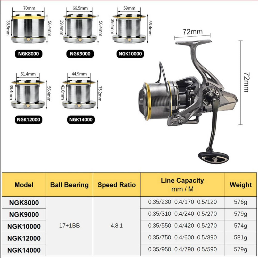 Alomejor Reel premium construction with metal spool and knob