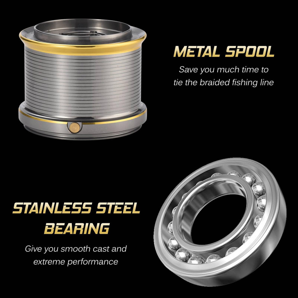 Alomejor Reel smooth casting with 17+1 bearings for reliable performance