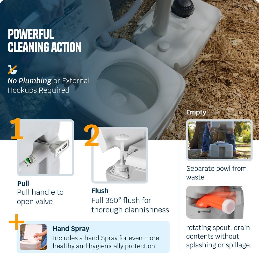 Alpcour portable toilet built-in pour spout eases waste disposal and cleanup.
