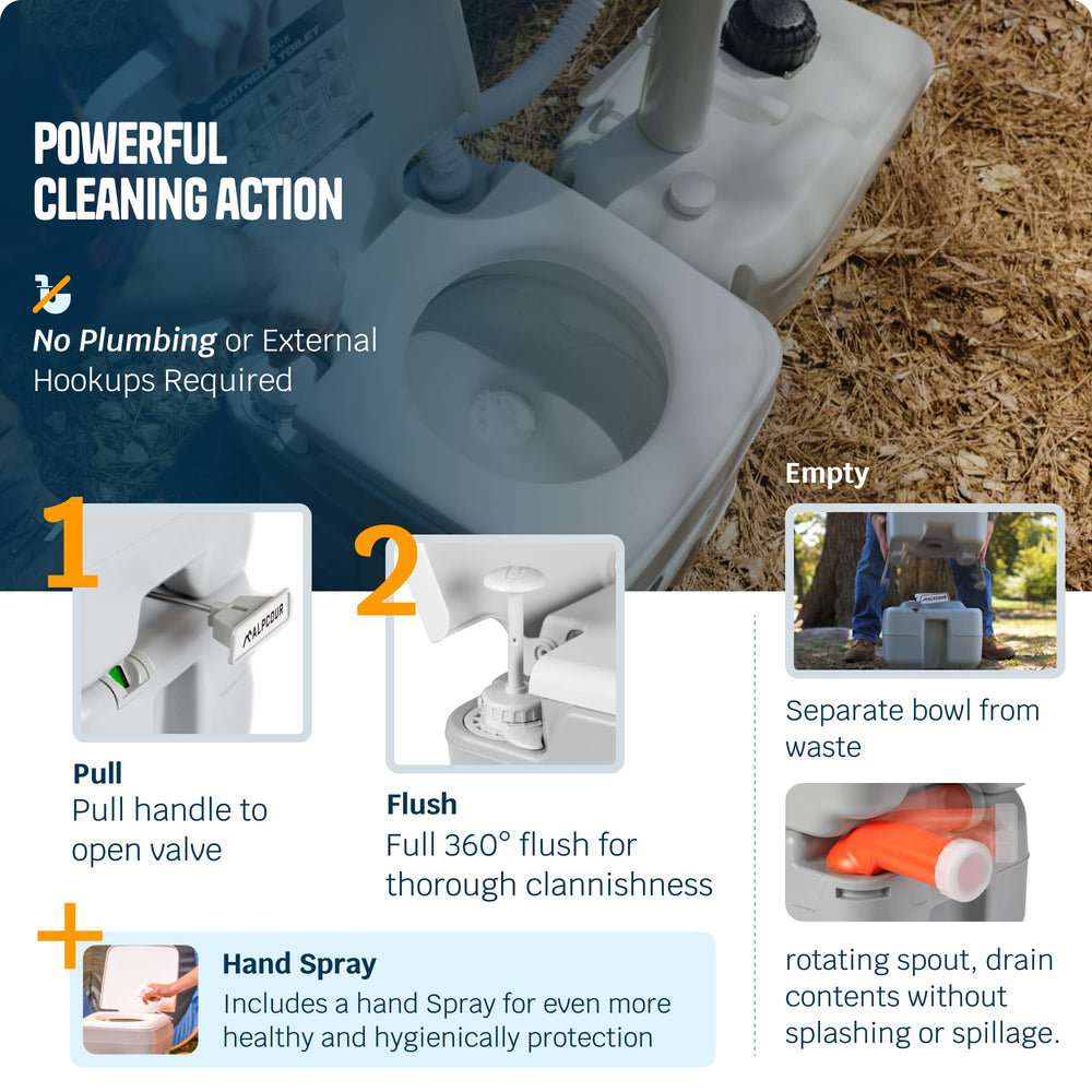 Alpcour 3.2 gallon water tank supports comfortable flushes away from plumbing.