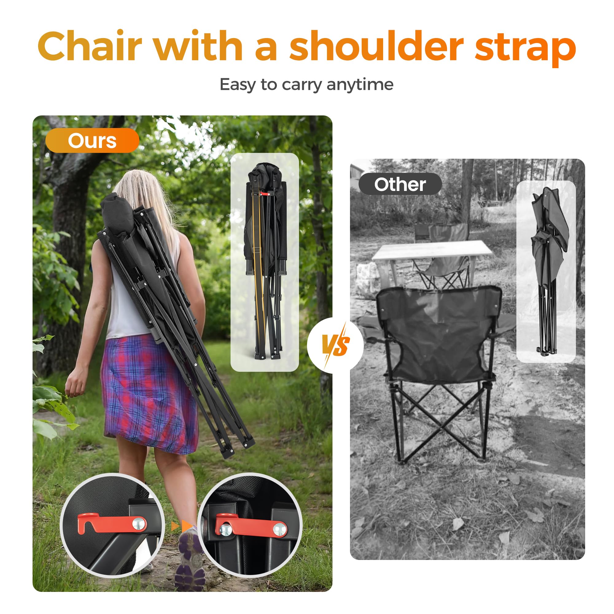 ALPHA CAMP chair with 500lbs capacity supports a wide range of users safely.