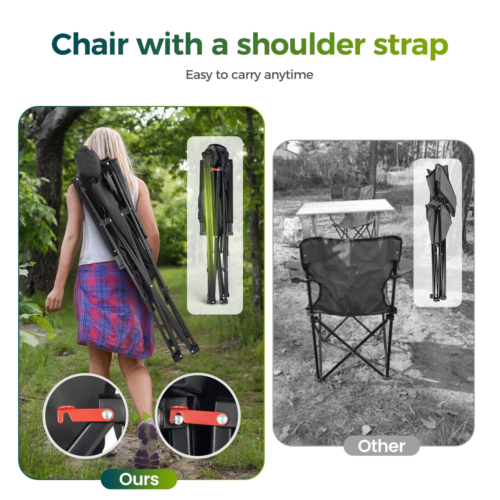 ALPHA CAMP 600D Oxford fabric is durable, breathable, and water-friendly