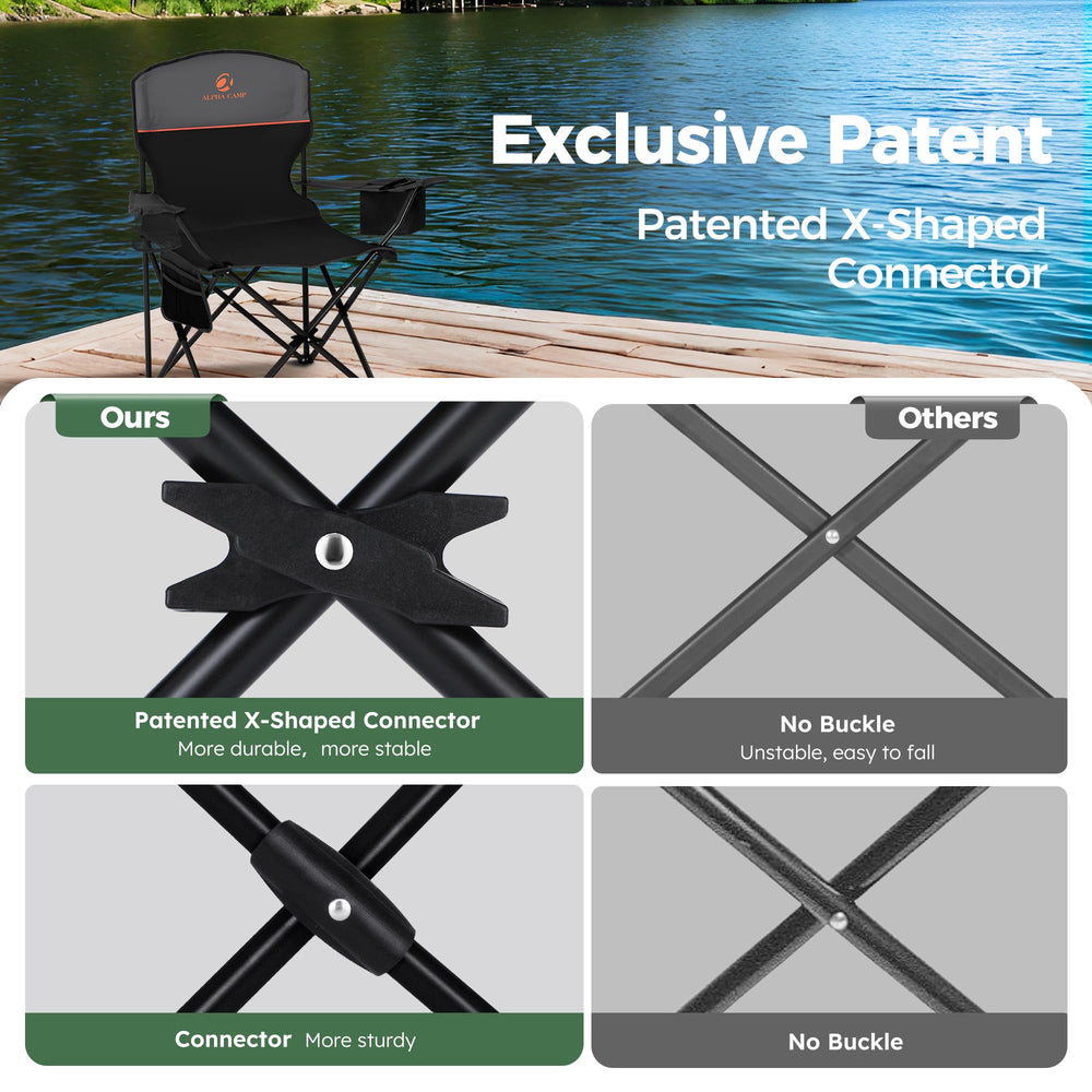 ALPHA CAMP chair steel frame emphasizes durable outdoor construction