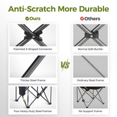 ALPHA CAMP folding chair with quick setup for effortless seating