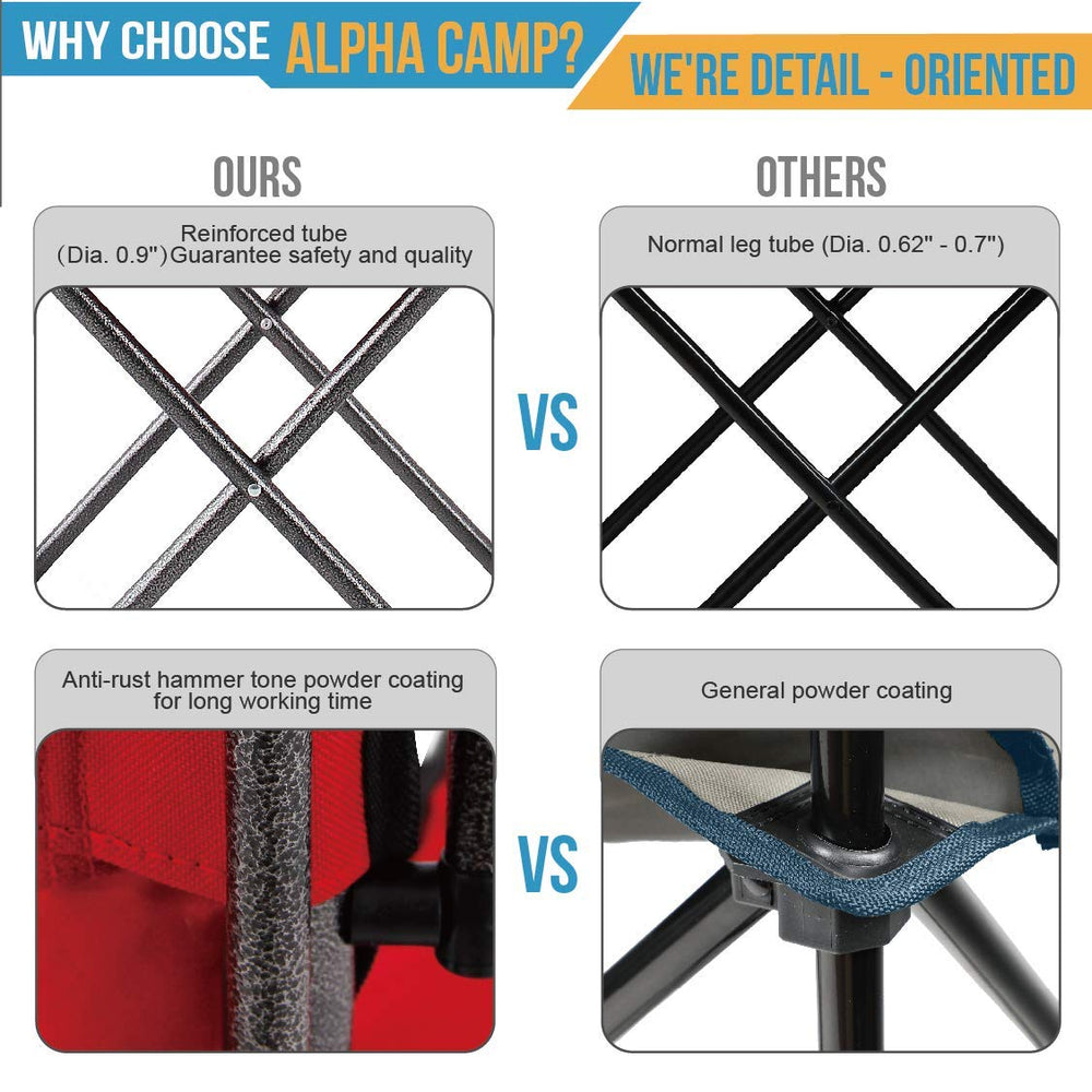 ALPHA CAMP Moon Chair tear-resistant fabric for long-lasting outdoor use.