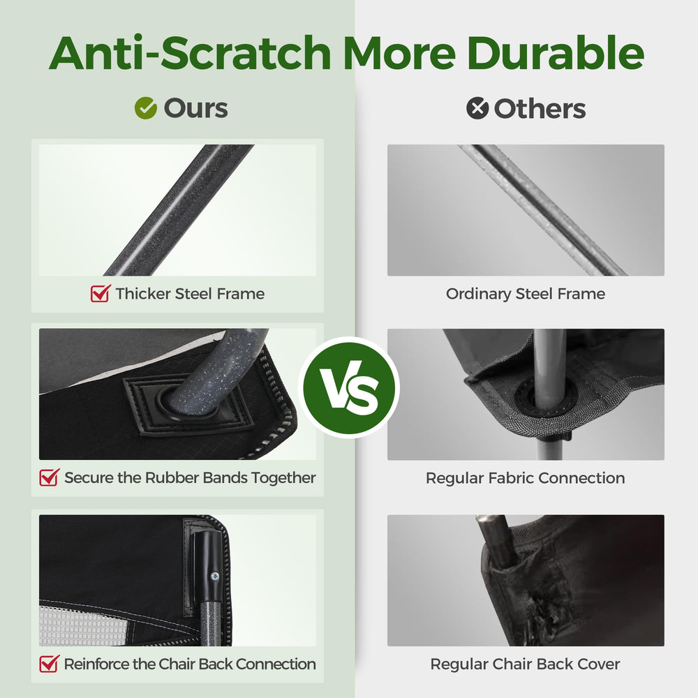 ALPHA CAMP oversized mesh back chair folded state for compact transport and storage.