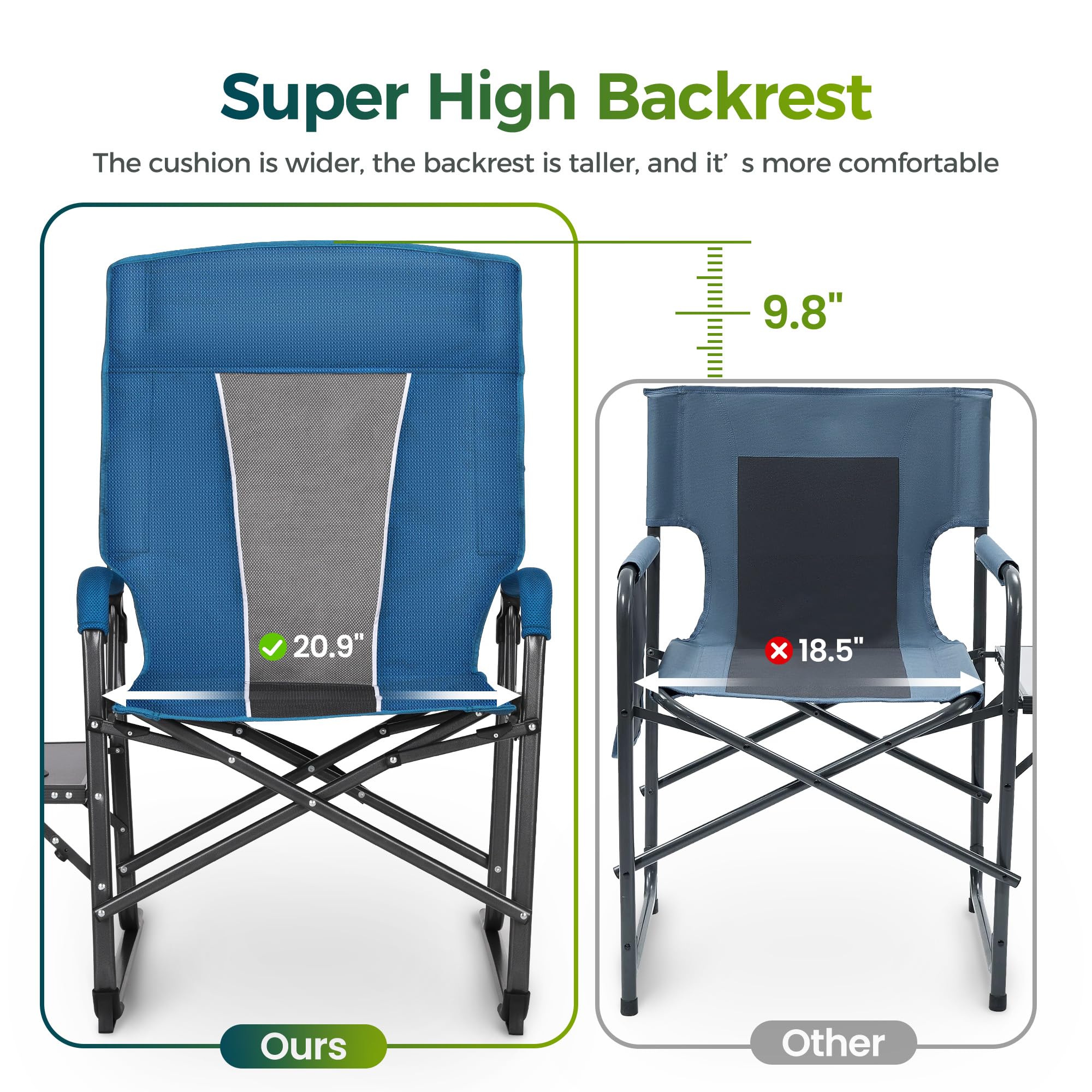 ALPHA CAMP 600D Oxford fabric is durable and easy to clean.