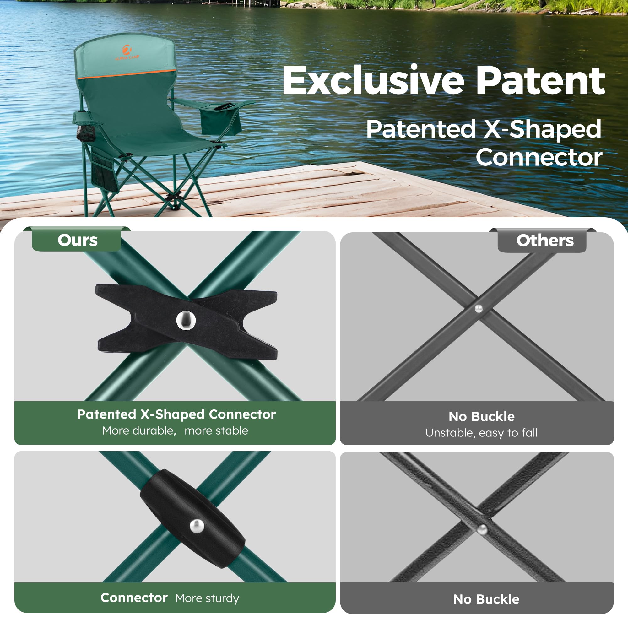 ALPHA CAMP side pocket and cup holder keep essentials within reach