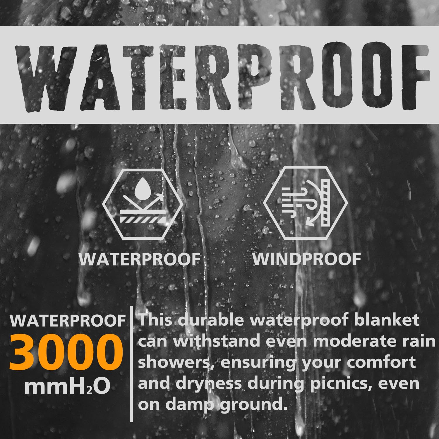 AlphaBeing windproof coating keeps you warm outdoors