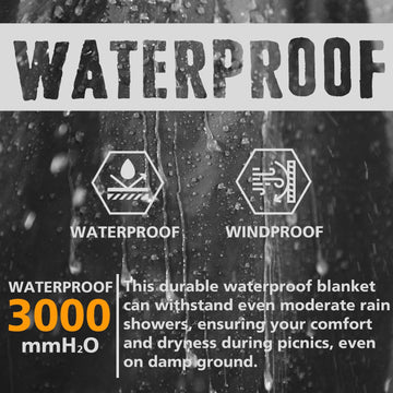 AlphaBeing windproof coating keeps you warm outdoors