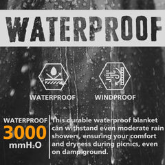 AlphaBeing windproof coating keeps you warm outdoors