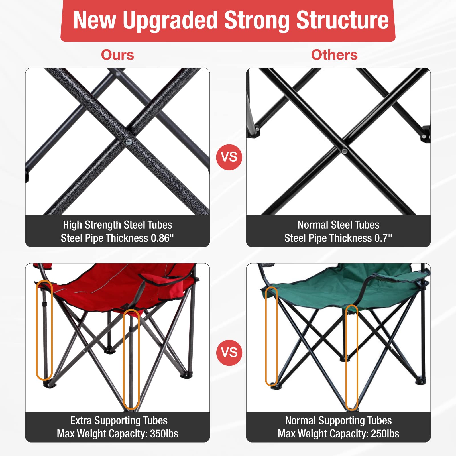 ALPHA CAMP chair with cup holders keeps beverages within reach during outdoor adventures.