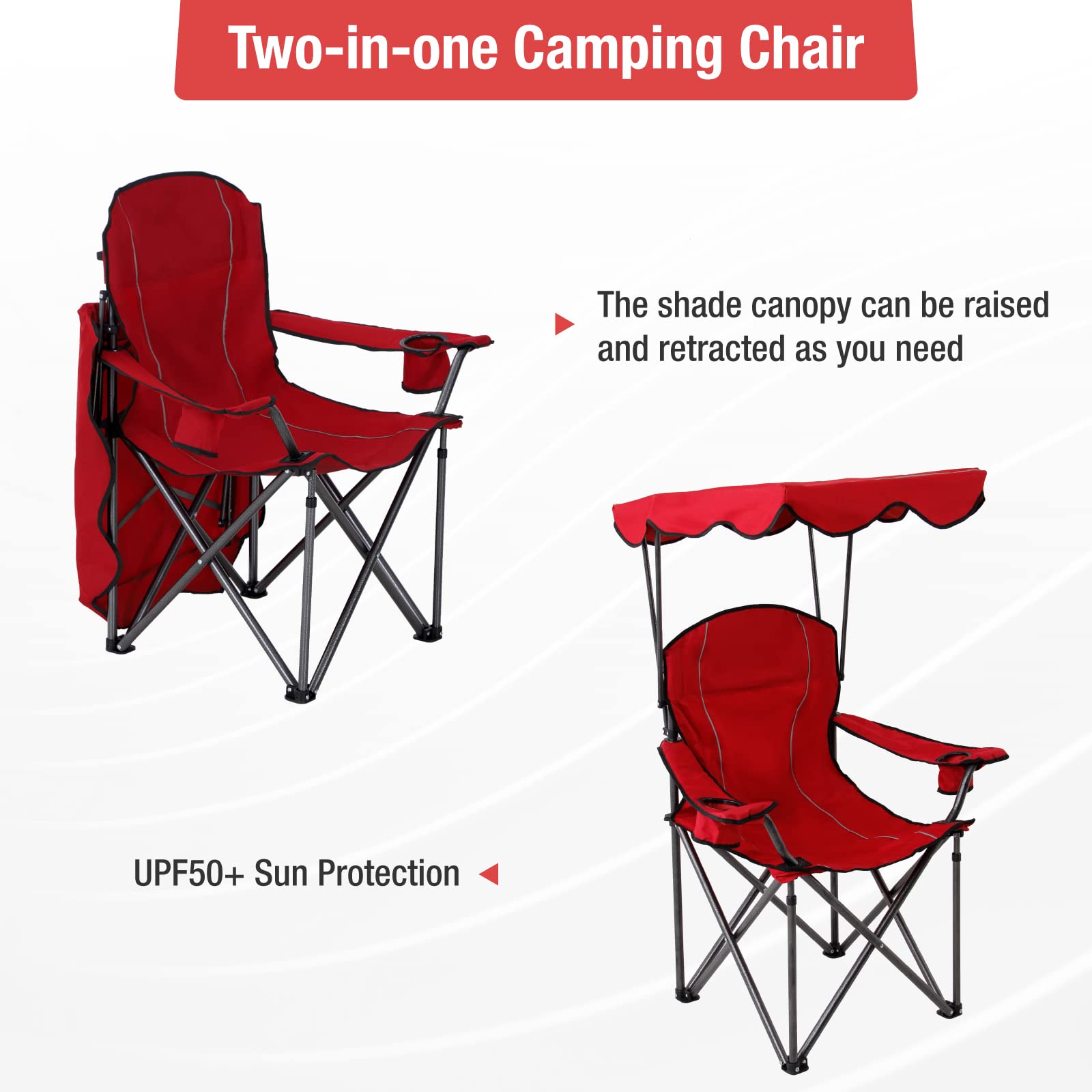 ALPHA CAMP shade canopy with UPF 50+ protection blocks sun exposure.