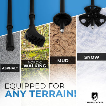 ALPIN LOACKER attachments and bumpers for hiking and Nordic walking.