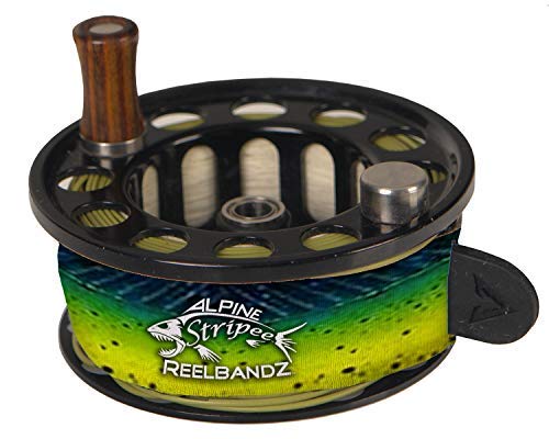 Stripee ReelBandz shown for travel and compact storage