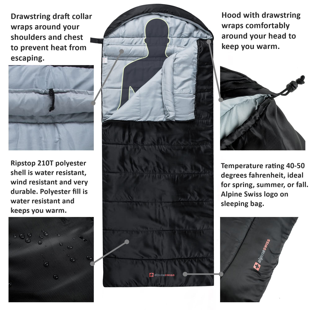 Alpine Swiss sleeping bag dual-zipper design enables easy entry and adjustable ventilation.